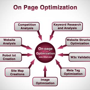 Article Marketing Demon - Seo Techniques 2011